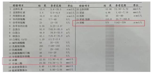 18歲男孩確診糖尿病 酮癥酸中毒險(xiǎn)致命