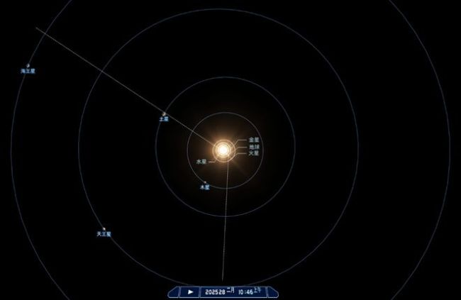 “七星连珠”是天象奇观还是流量噱头 媒体吹捧忙蹭热度