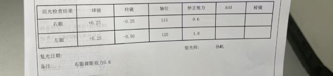 女子戴蒸汽眼罩致視力受損