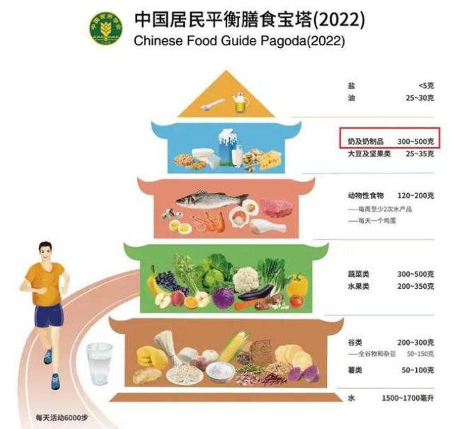 89歲演員王德順每天健身3小時,，補足鈣質(zhì)很重要