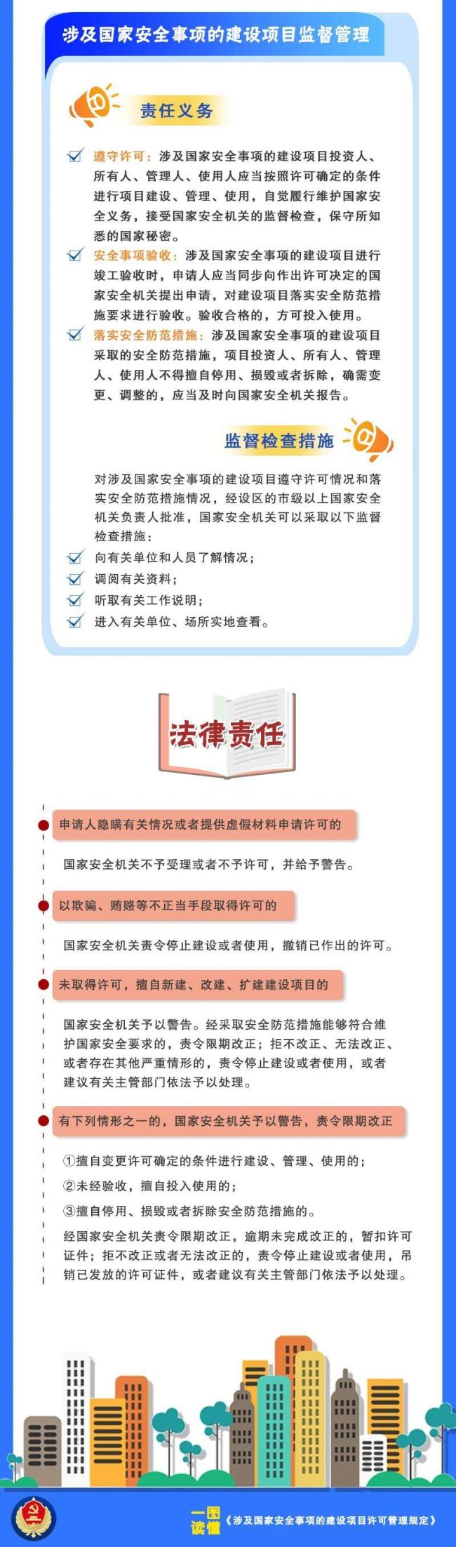 涉及国家安全事项建设，这一新规即将实施！