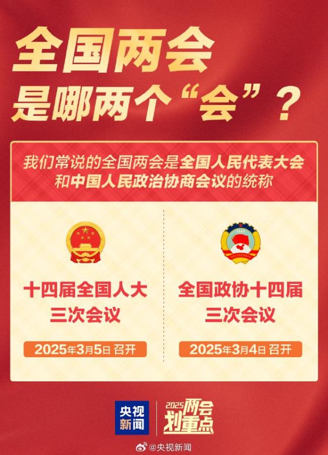 全國兩會是哪兩個"會"？今年有哪些議程？一起了解