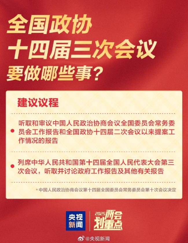 全國兩會是哪兩個"會"？今年有哪些議程？一起了解