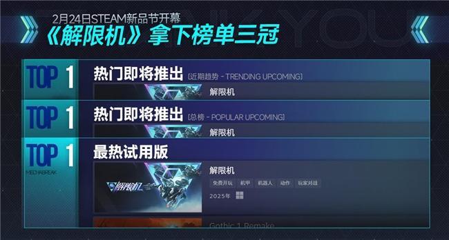 媒體評《解限機》全球爆火 國產(chǎn)游戲打破日美壟斷