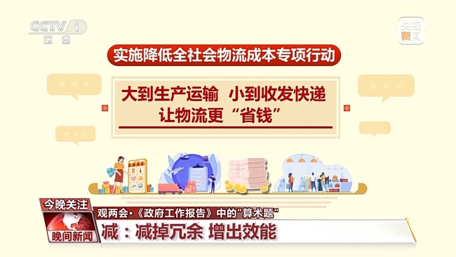 政府工作报告中，这些“加减乘除”与我们息息相关