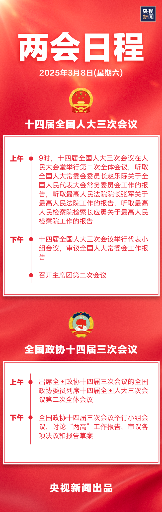 3月8日：全国人代会举行第二次全体会议 听取全国人大常委会工作报告和“两高”工作报告