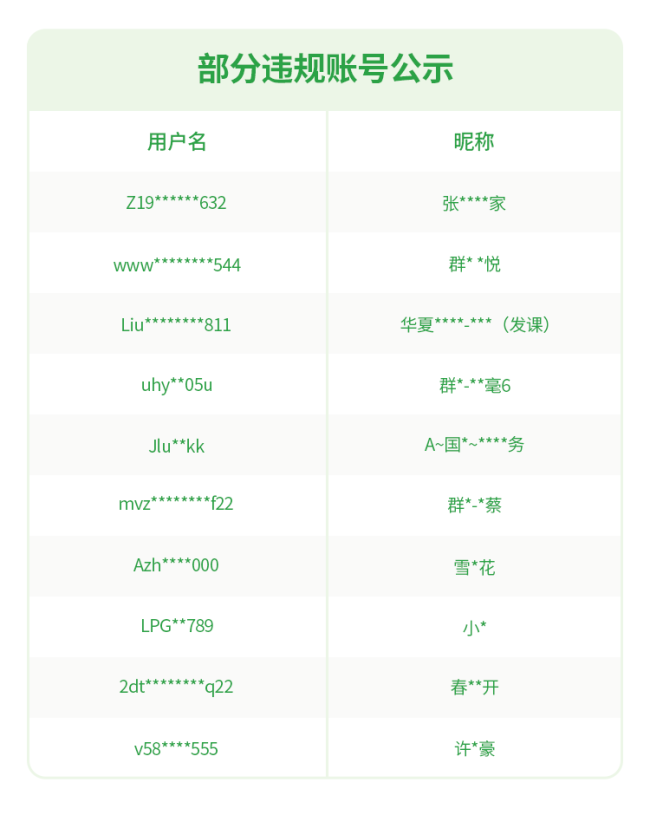 多人被罚！微信公告：集体下架