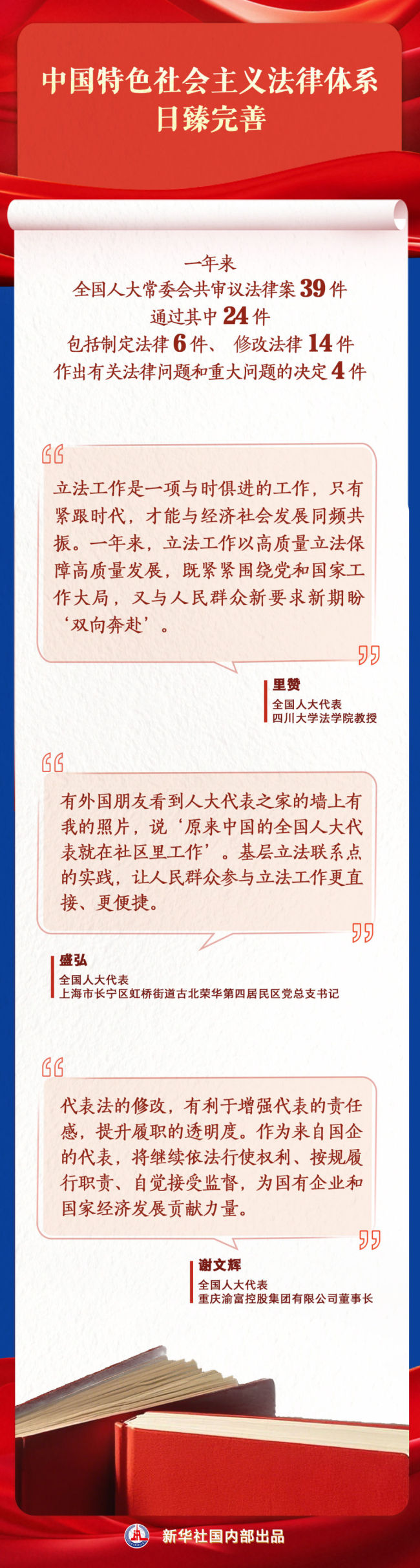 两会深观｜公平正义的法治力量