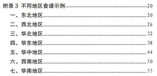 不同地區(qū)的人減肥有哪些建議食譜 四季食譜推薦來(lái)了