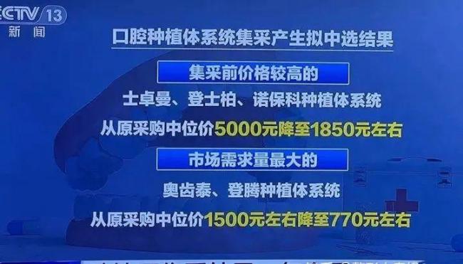 老人花8萬多種牙變成4個窟窿 四年苦等維權難