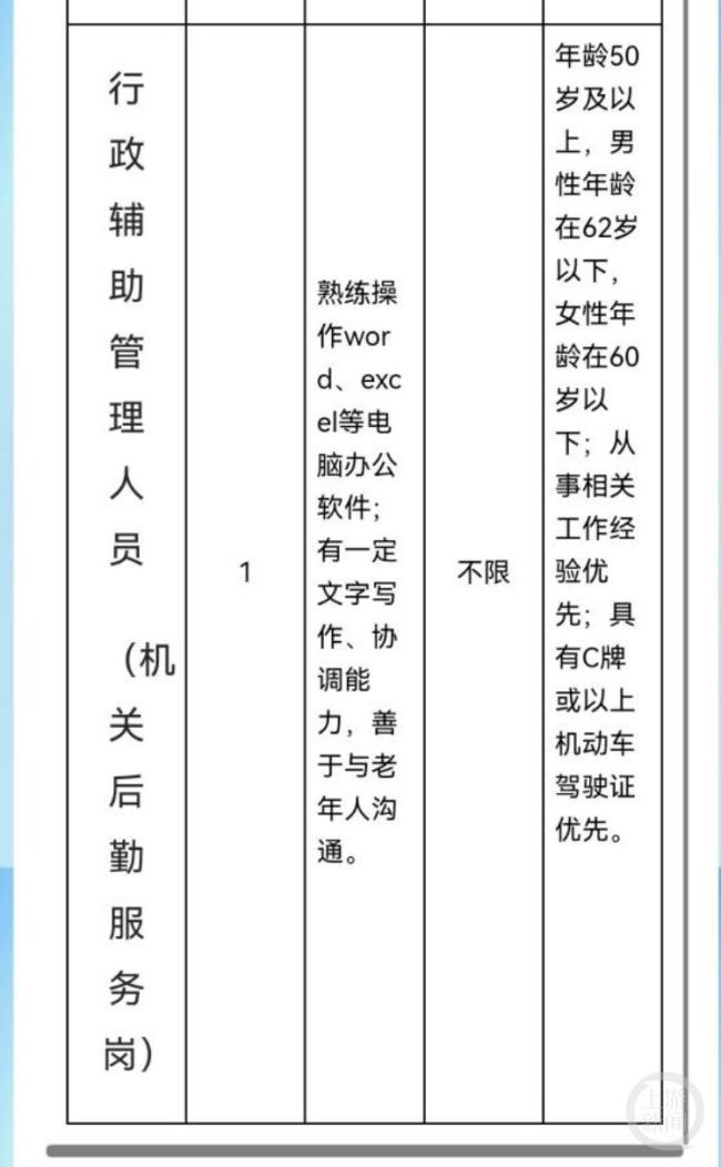 官方回應(yīng)招人要求50歲以上 只招退休人員