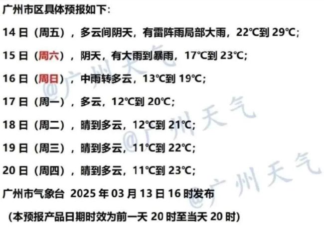 廣東多地出現(xiàn)冰雹 強(qiáng)對流天氣來襲