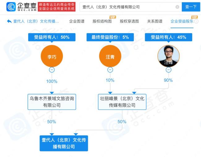 汪峰女友森林北辟謠懷孕 健身視頻力證平坦小腹