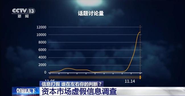 資本市場(chǎng)虛假信息調(diào)查 謠言背后的“收割”套路