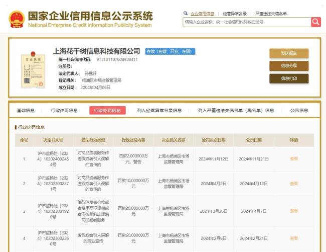 315晚會曝光名單 涉事企業(yè)遭重罰