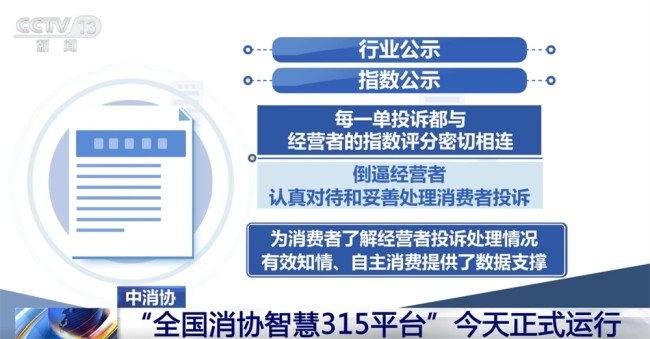 全國(guó)消協(xié)智慧315平臺(tái)運(yùn)行 消費(fèi)者權(quán)益保護(hù)新舉措