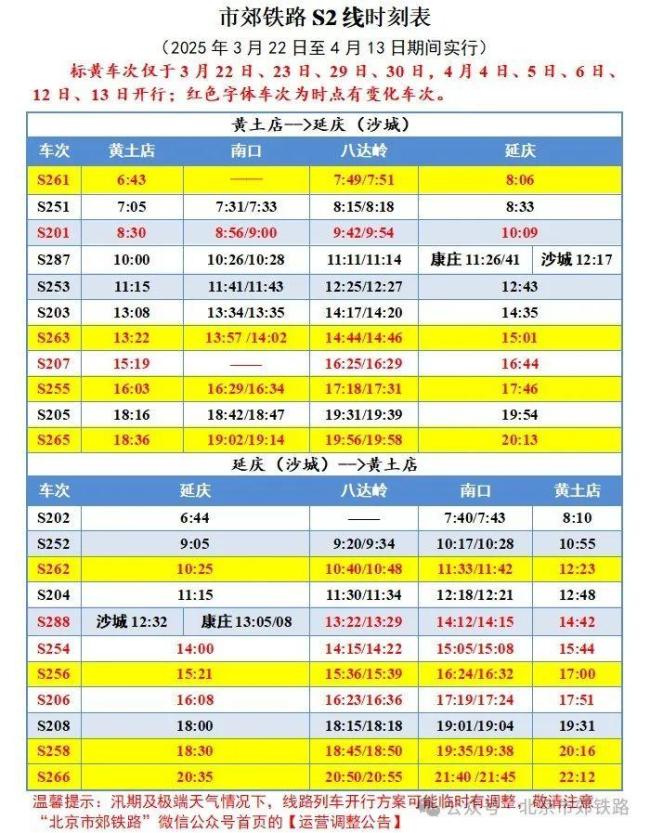 北京市郊鐵路S2線列車運(yùn)行圖調(diào)整 滿足春季踏青需求