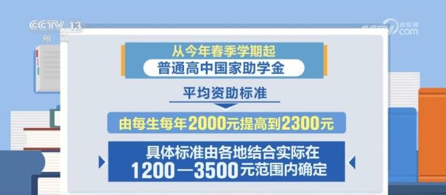 提振消费为何要给支出做“减法” 聚焦民生大事减负