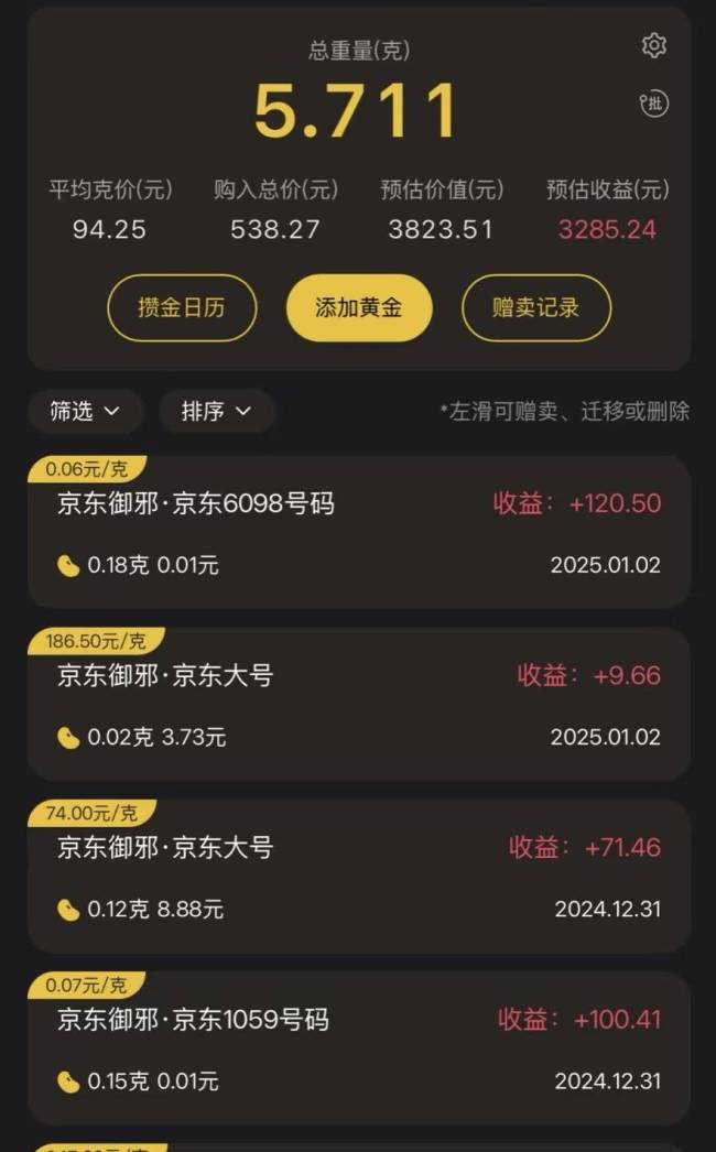 年輕人的攢金人生：有人攢金77萬(wàn) 金價(jià)飆升引發(fā)理財(cái)熱潮