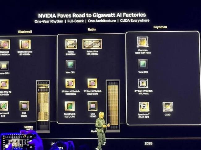 黃仁勛揭秘下一代芯片Rubin，英偉達(dá)想要吃“DeepSeek紅利” 推理時(shí)代的新機(jī)遇