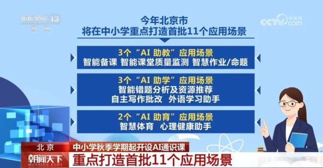 AI密度最高的城市,，又放了個大招 從娃娃抓起的教育變革