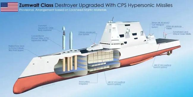 美军爆改“科幻战舰”？专家：烂尾楼打补丁！
