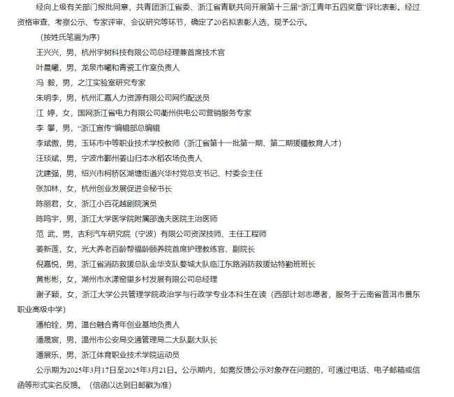 潘展樂等20人擬表彰