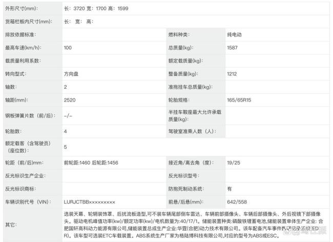 全新奇瑞QQ回歸 更名為“多米” 像素級復(fù)制Smart引發(fā)熱議