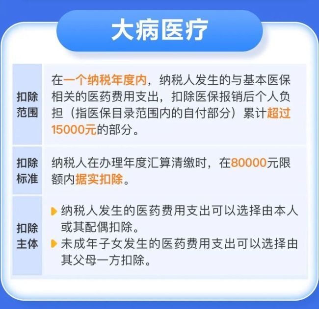 今起無(wú)需預(yù)約！可直接辦理個(gè)稅匯算 誠(chéng)信填報(bào)享紅利