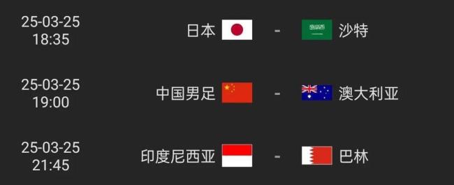 智搜称国足生苦战赢印尼概率仅30% 小组垫底出线堪忧