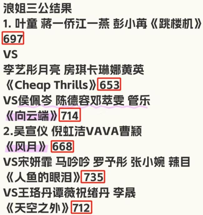 彭小苒月亮姐姐 三公淘汰 舞台风云再起