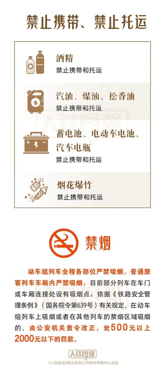清明假期出行,，這些物品不能上火車,！