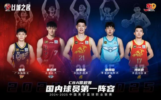 CBA常规赛个人奖项获奖名单出炉 胡金秋荣膺MVP