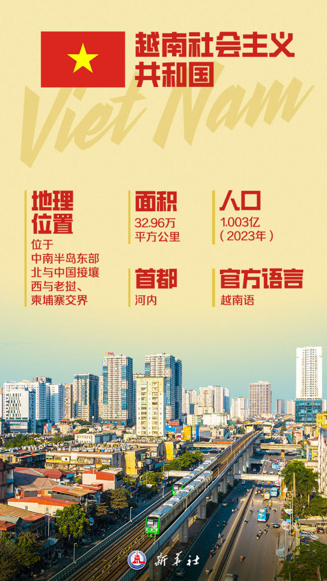 海報｜這,，就是越南,！