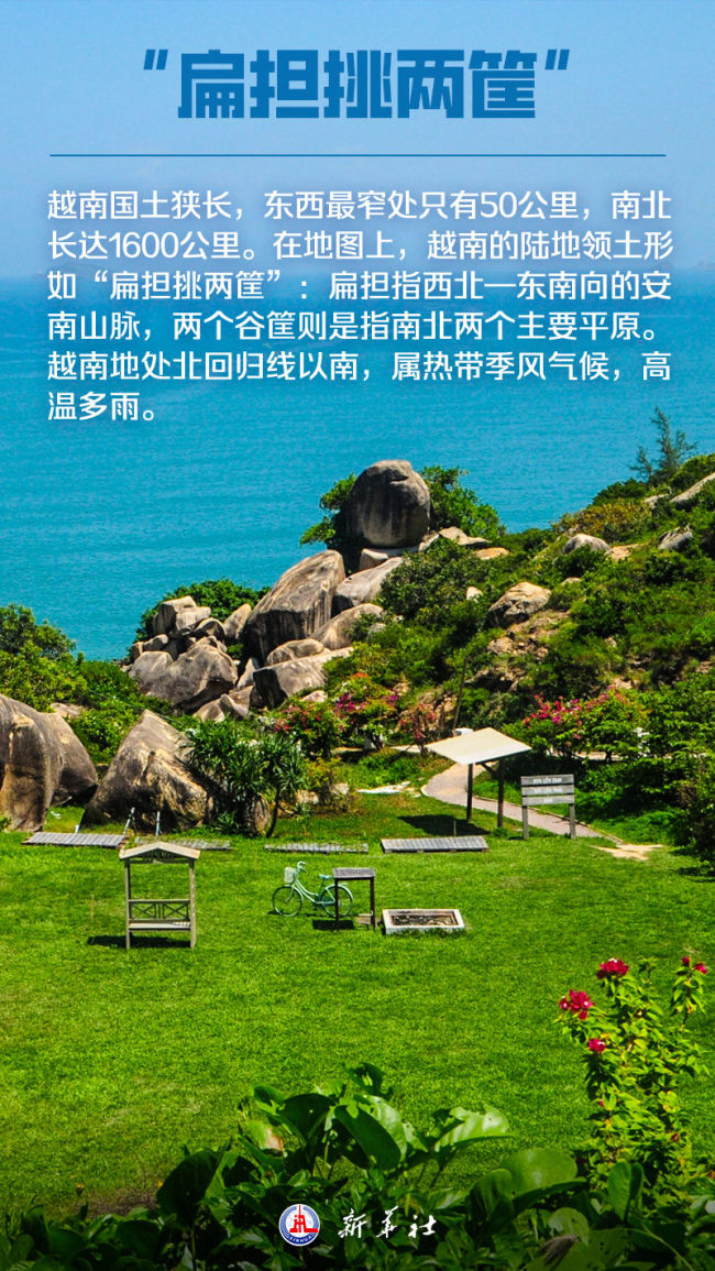 海報｜這，就是越南,！