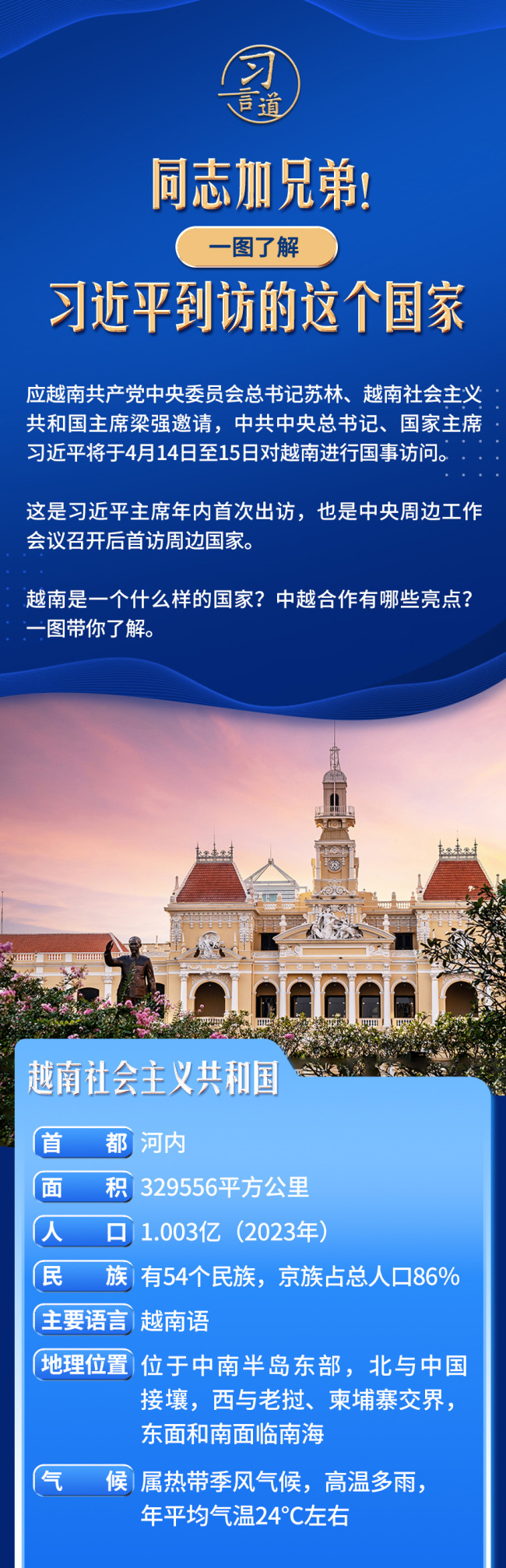 習(xí)言道丨同志加兄弟,！一圖了解習(xí)近平到訪的這個(gè)國(guó)家