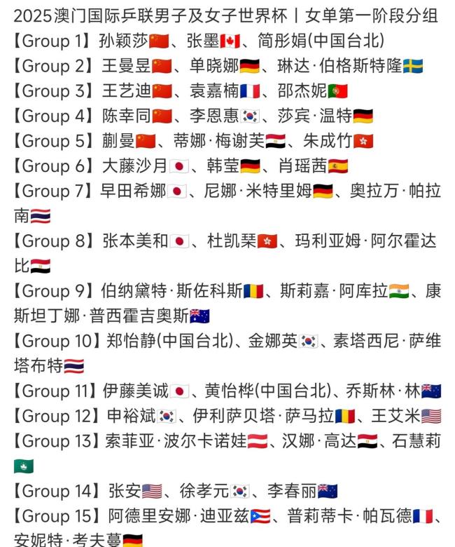 王曼昱vs伯格斯特隆 技术提升迎挑战