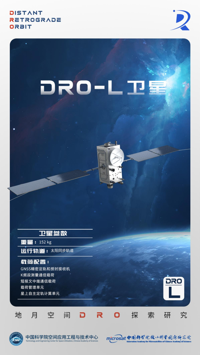 国际首个！我国成功构建地月空间三星星座