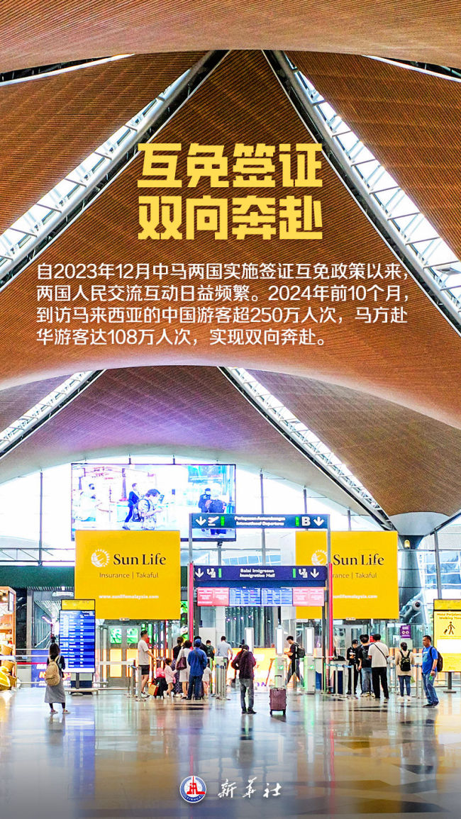 海報(bào)｜這,，就是馬來(lái)西亞,！