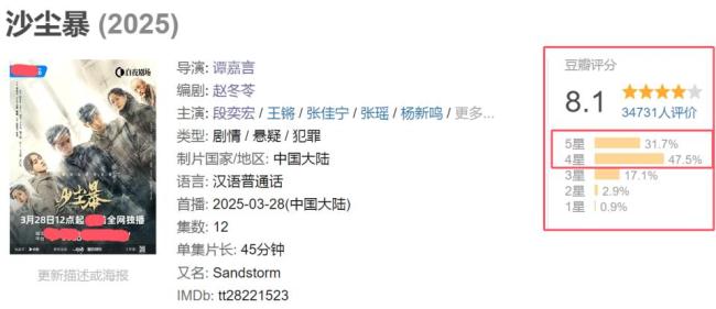 2025国产爽剧上新了 悬疑剧王争霸战