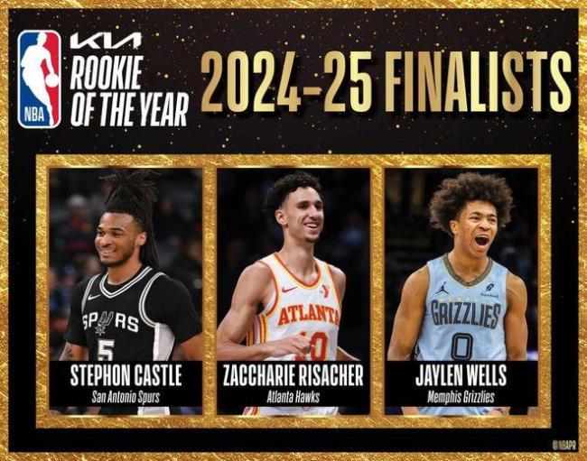 NBA公布常规赛七大奖项候选人 亚历山大领跑MVP竞争