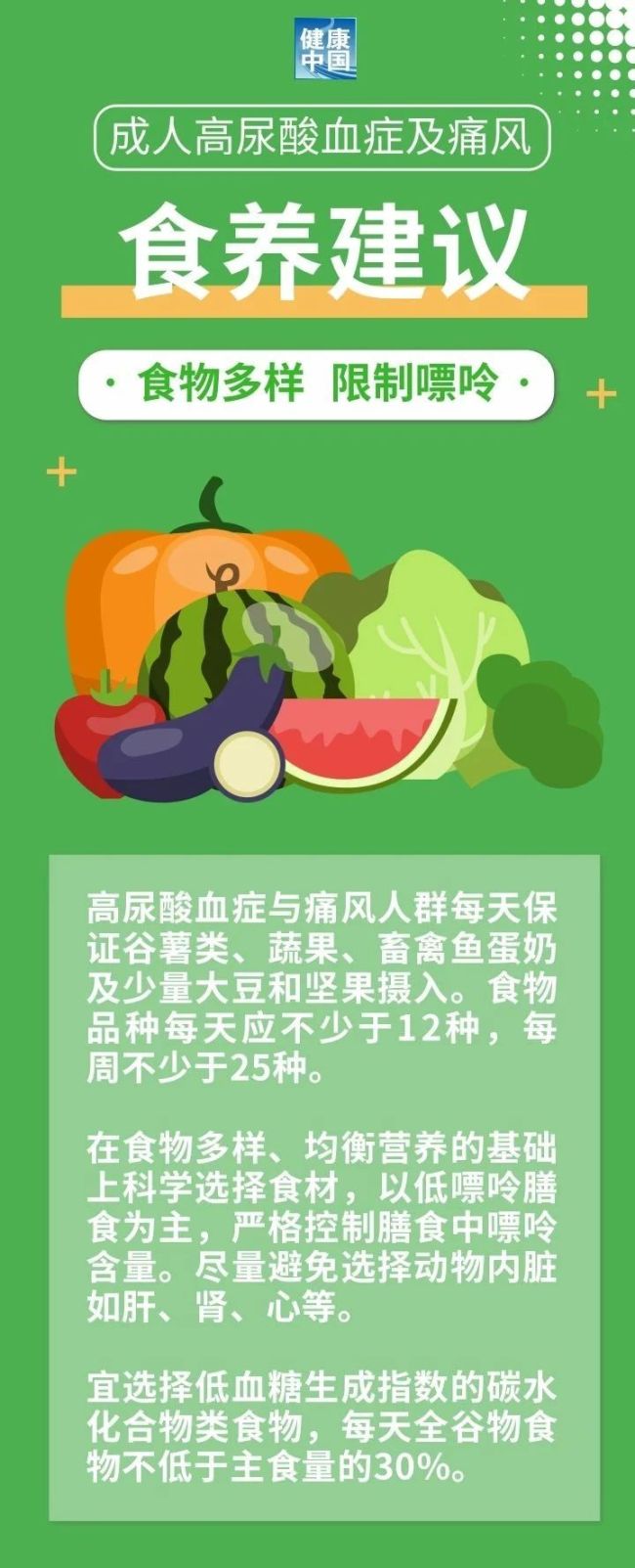 5條食養(yǎng)建議,，高尿酸血癥與痛風(fēng)人群必看！