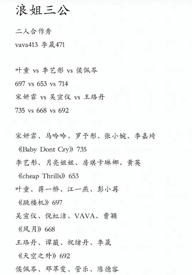 《浪姐》陈德容在侯佩岑组当篮球 真人秀逆袭还得看管乐
