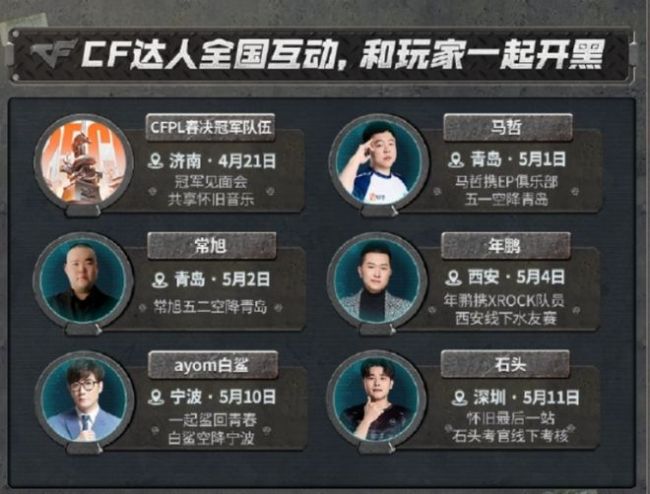 从2008穿越到2025，游戏圈又一次被CF校长“点燃”了 怀旧模式引发全民热潮