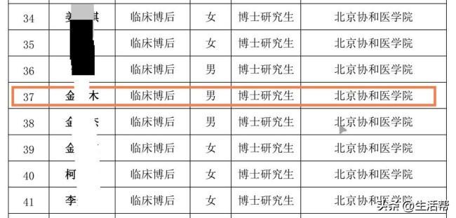 有協(xié)和4+4博士論文正文僅12頁 引發(fā)學(xué)界廣泛討論