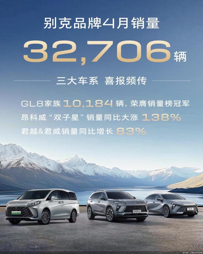 別克4月銷量達3.27萬輛 多款車型銷量大增
