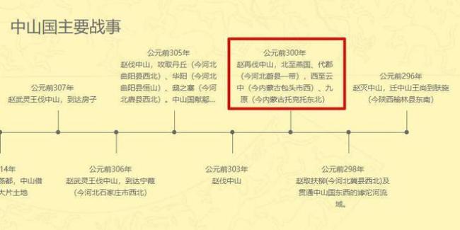 女孩發(fā)現(xiàn)河北博物院兩處注釋錯誤 細心博學獲贊