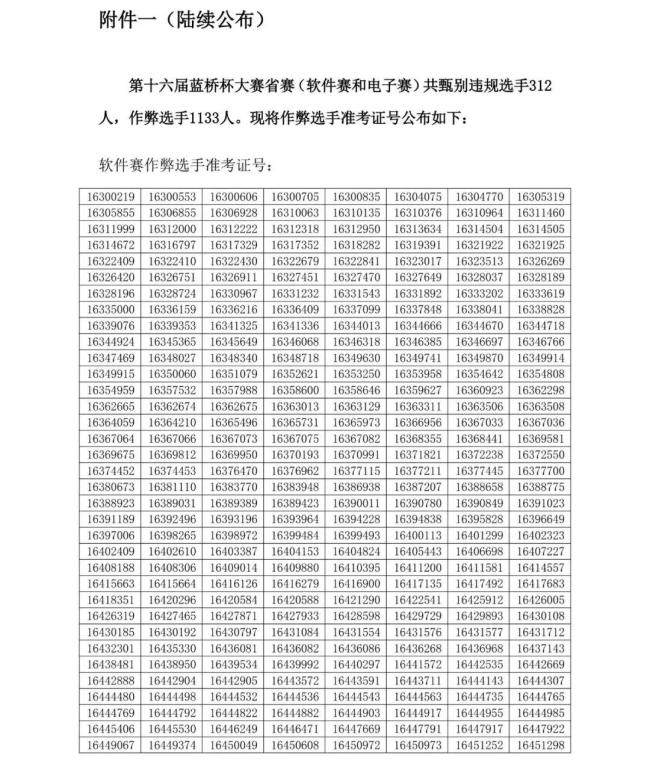 藍(lán)橋杯處理作弊選手1133人 嚴(yán)格認(rèn)定與處罰