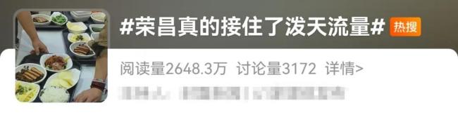 榮昌公務(wù)員食堂一頓蒸1000斤米飯