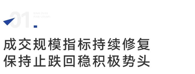 一線(xiàn)城市房?jī)r(jià)指數(shù)連續(xù)5個(gè)月環(huán)比上漲 市場(chǎng)回暖信號(hào)明顯